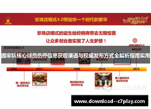 国家队核心球员伤停信息获取渠道与权威发布方式全解析指南实用