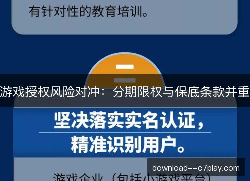 游戏授权风险对冲：分期限权与保底条款并重